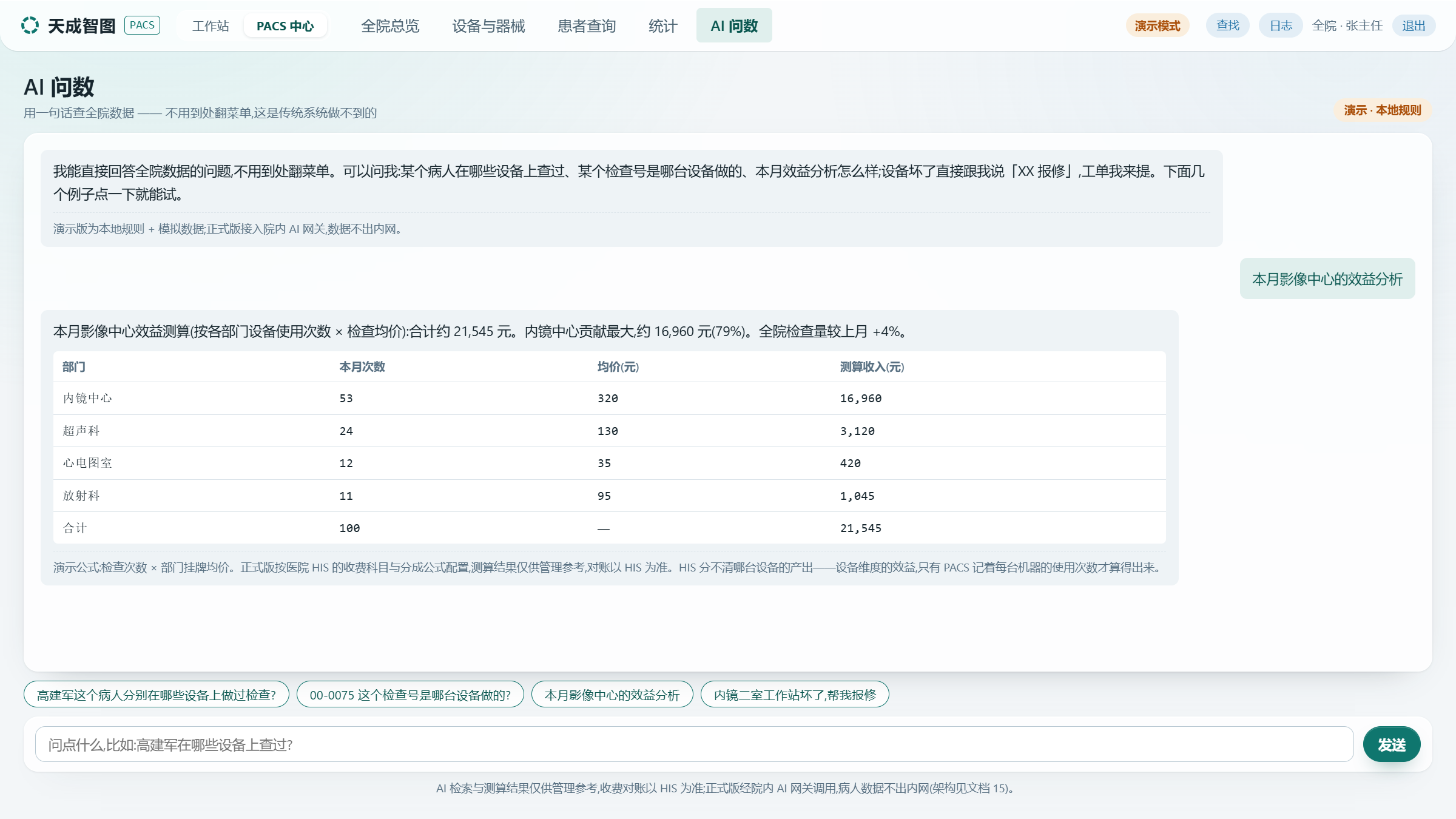 天成 Mini PACSAI问数界面截图
