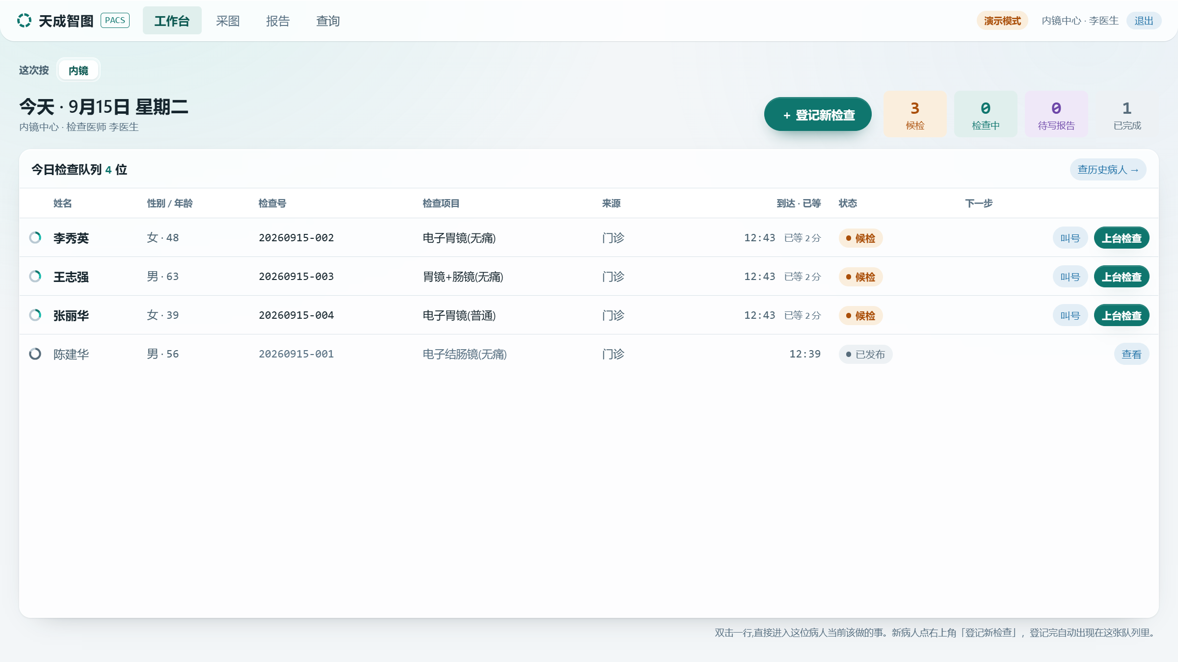 天成内镜工作台工作台队列界面截图